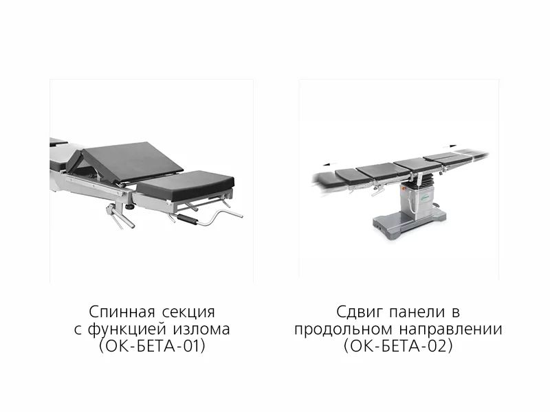 Стол операционный ОК-Бета - Фото 1